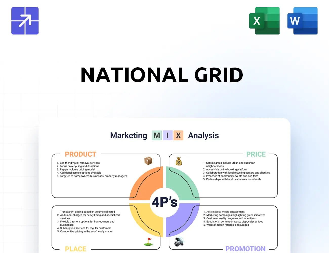 Nationalgrid Marketing Mix