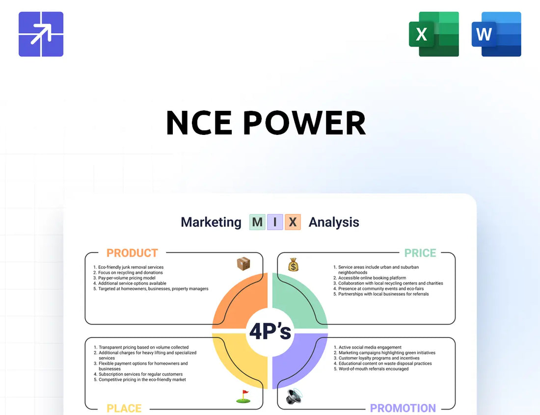 Ncepower Marketing Mix
