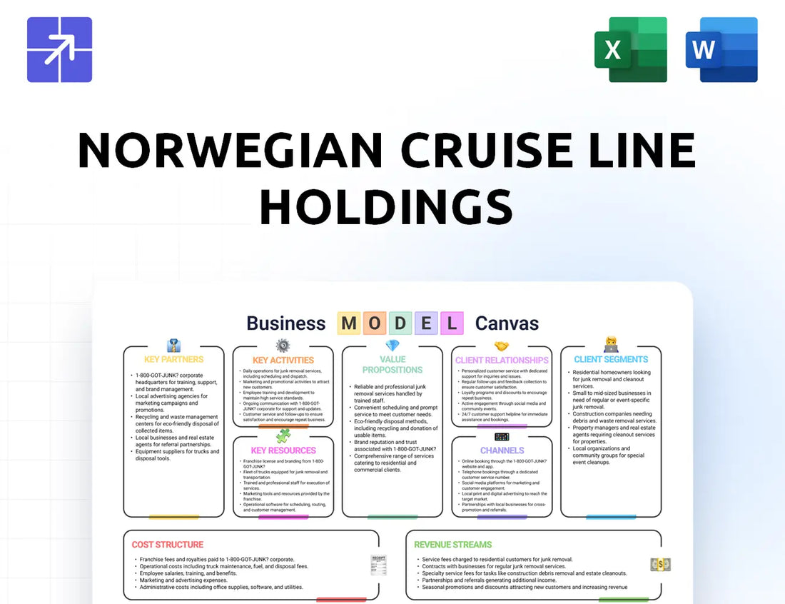 Nclhltd Canvas Business Model