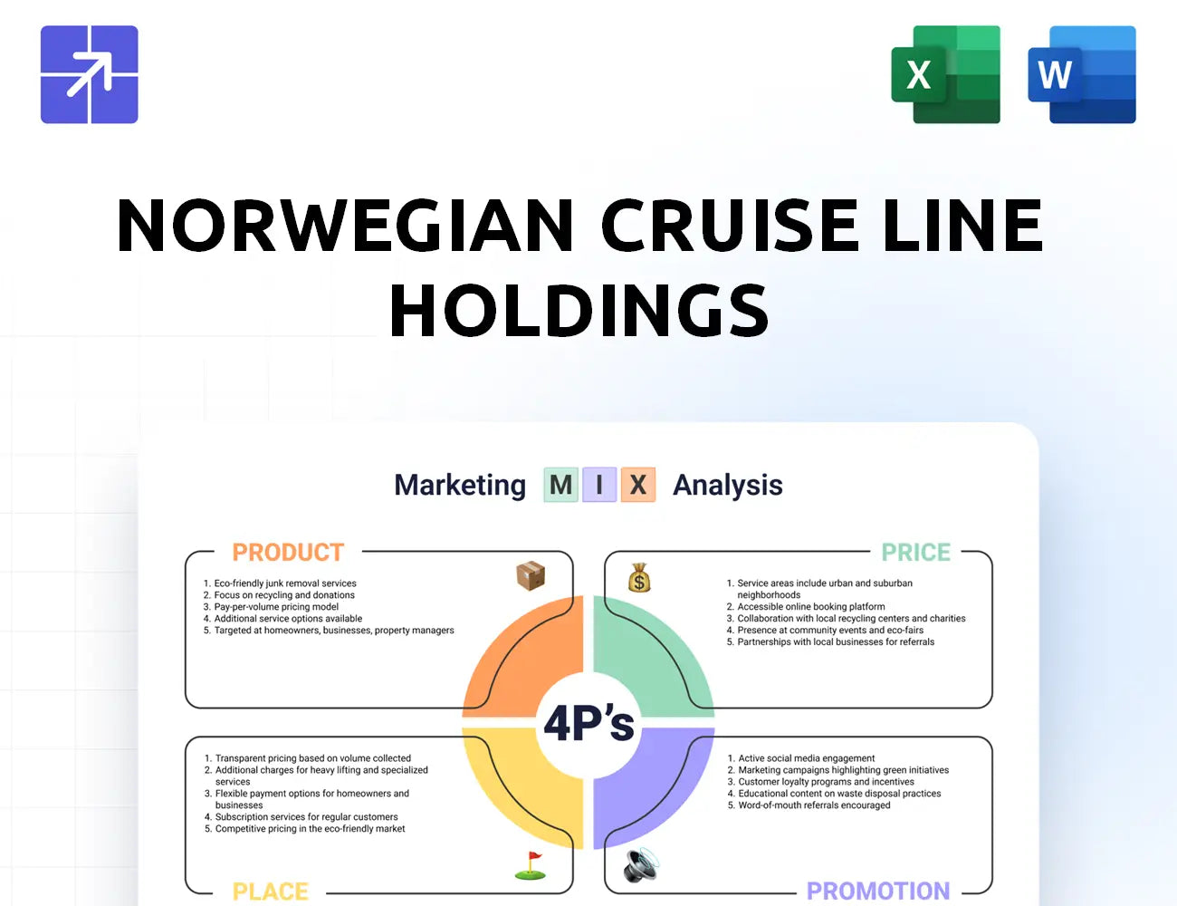 Nclhltd Marketing Mix