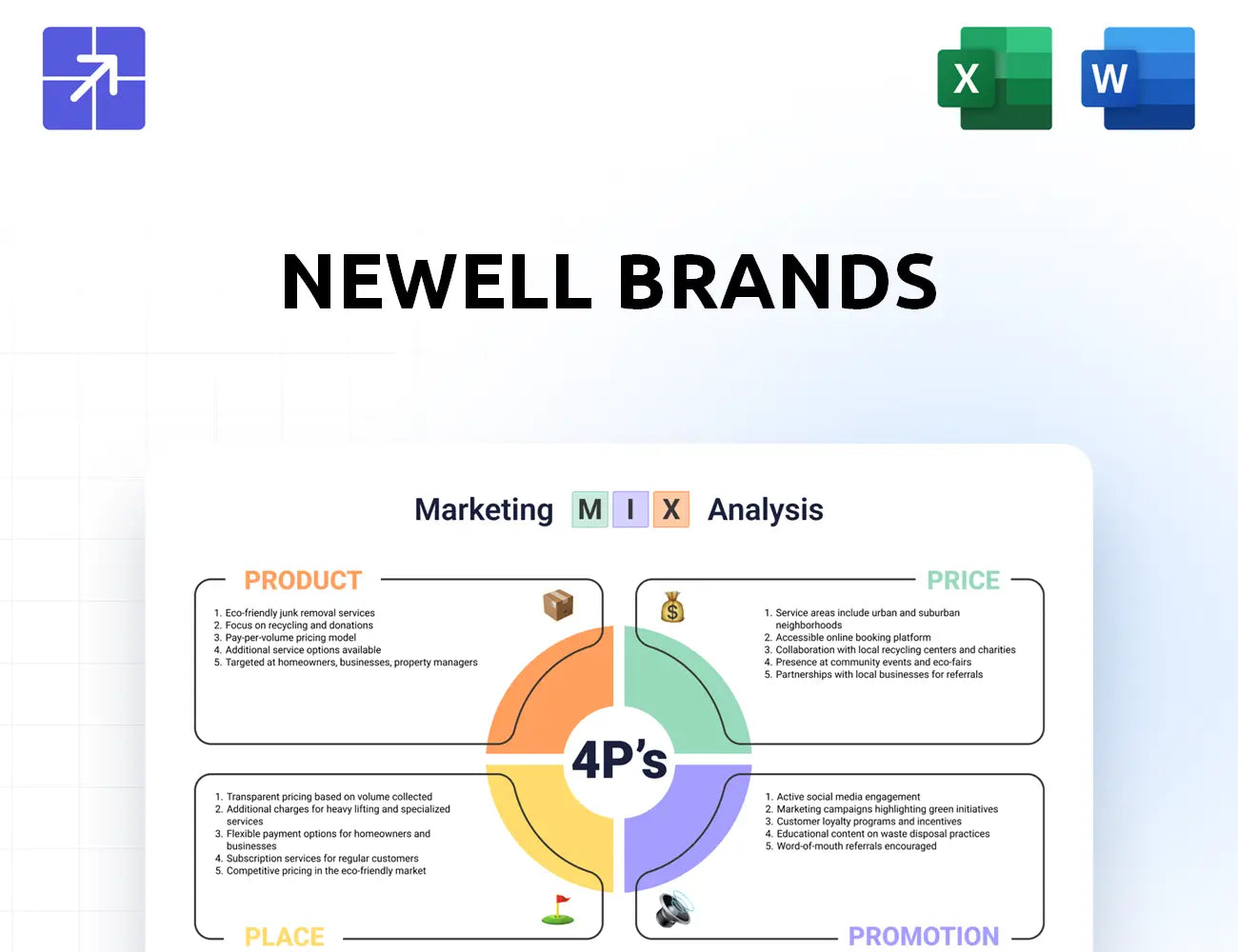 Newellbrands Marketing Mix