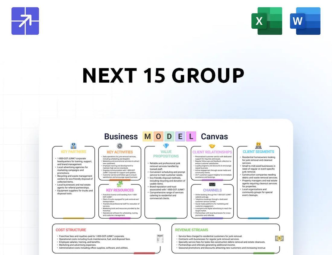Next15 Canvas Business Model