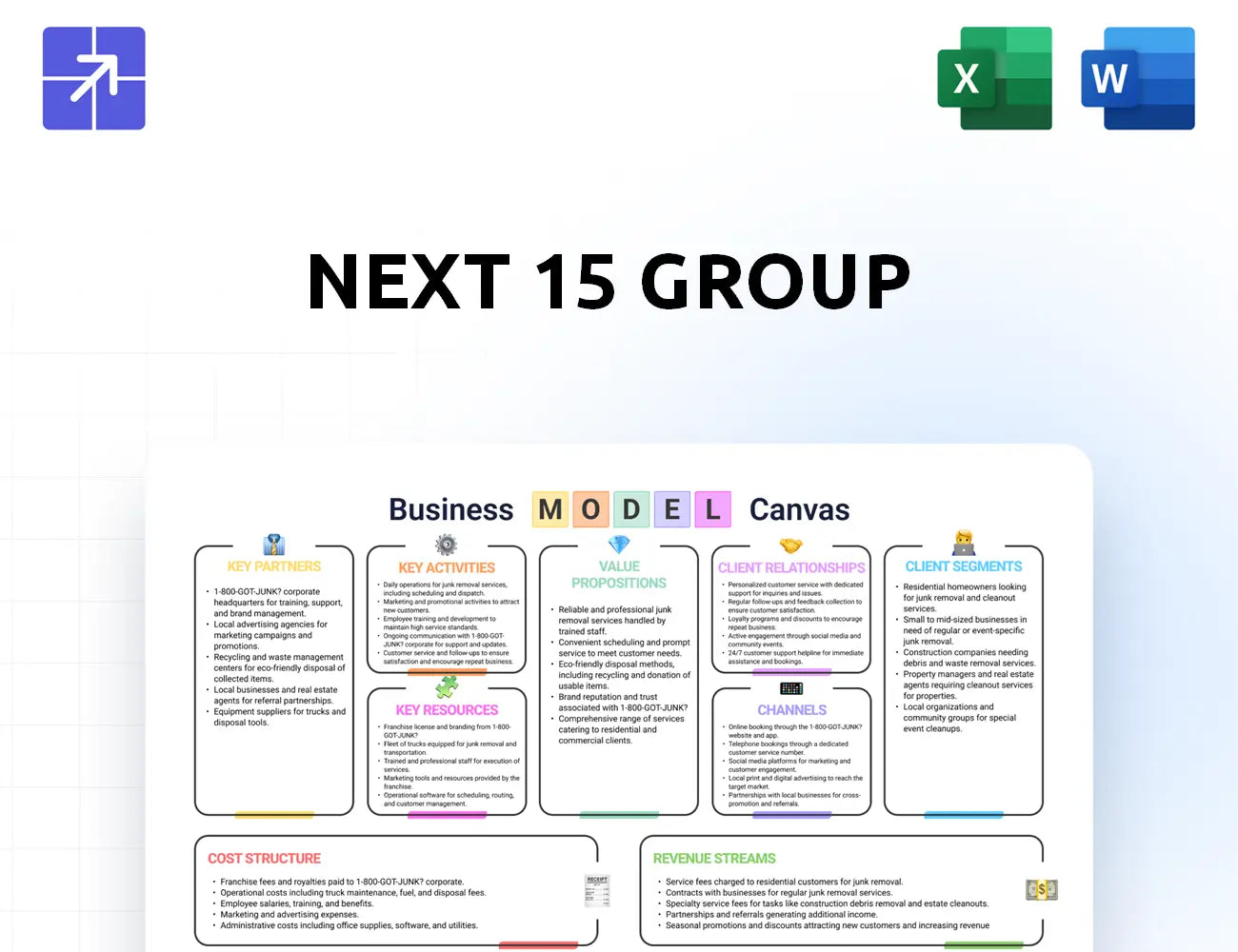 Next15 Canvas Business Model