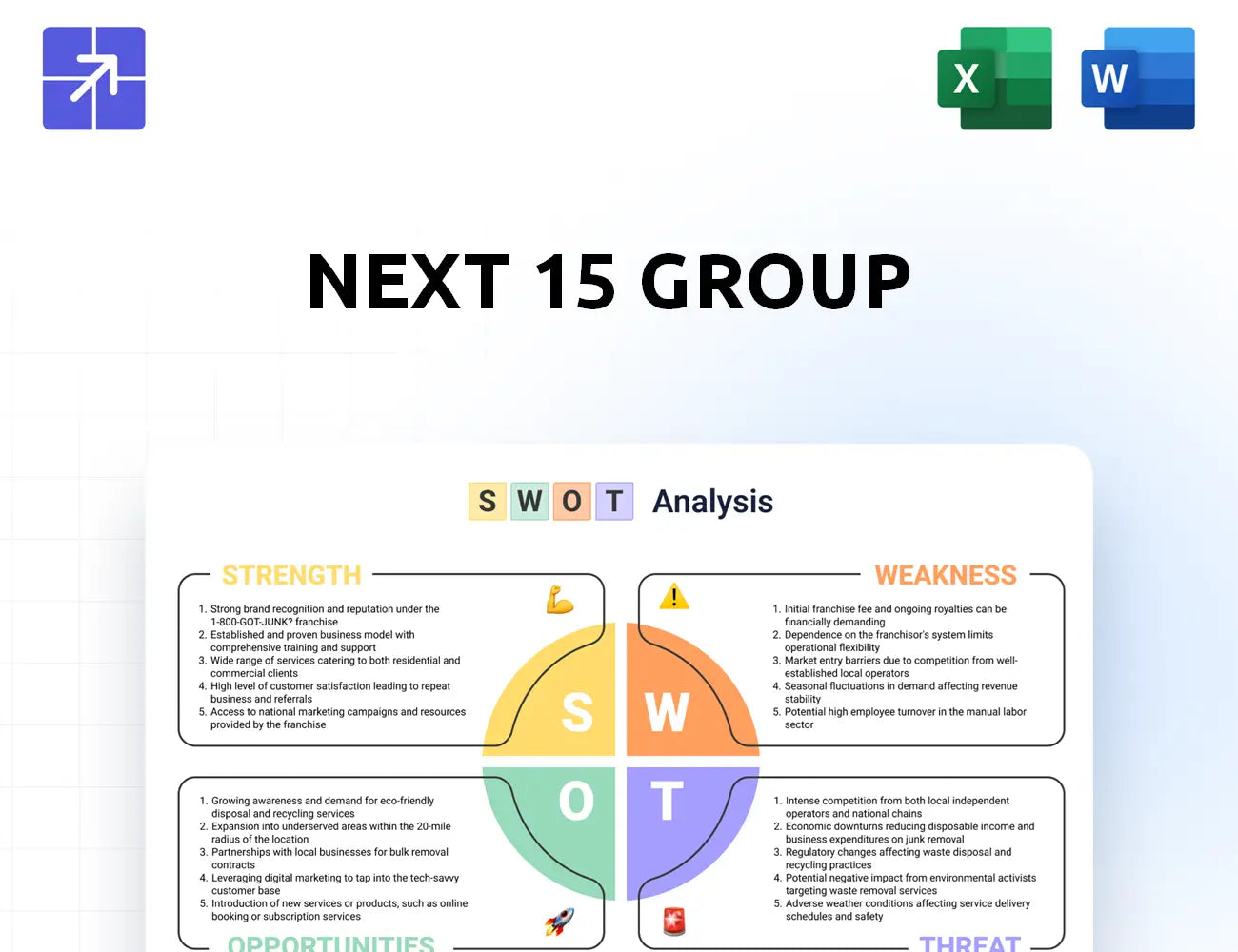 Next15 Swot Analysis