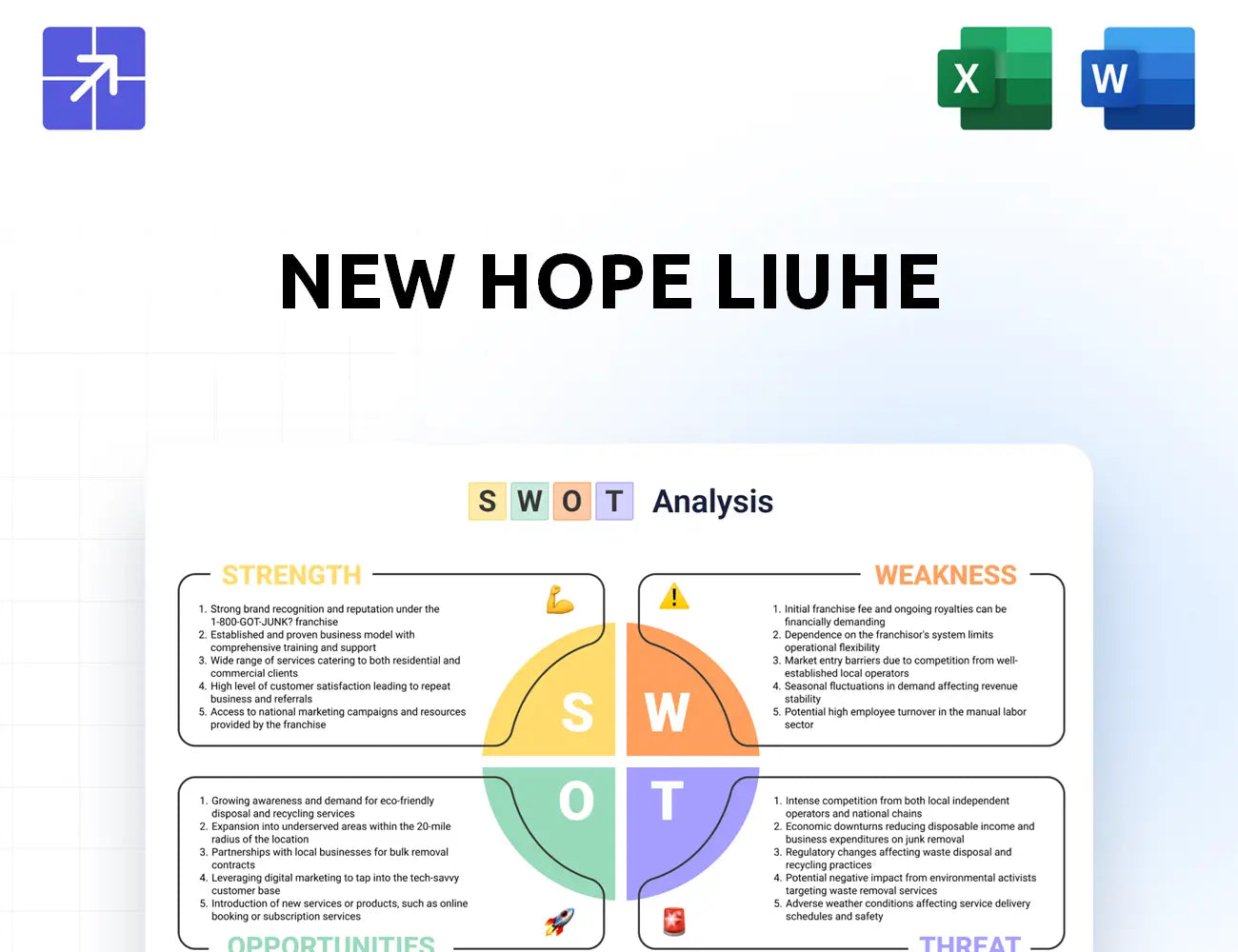 Nhlh Swot Analysis