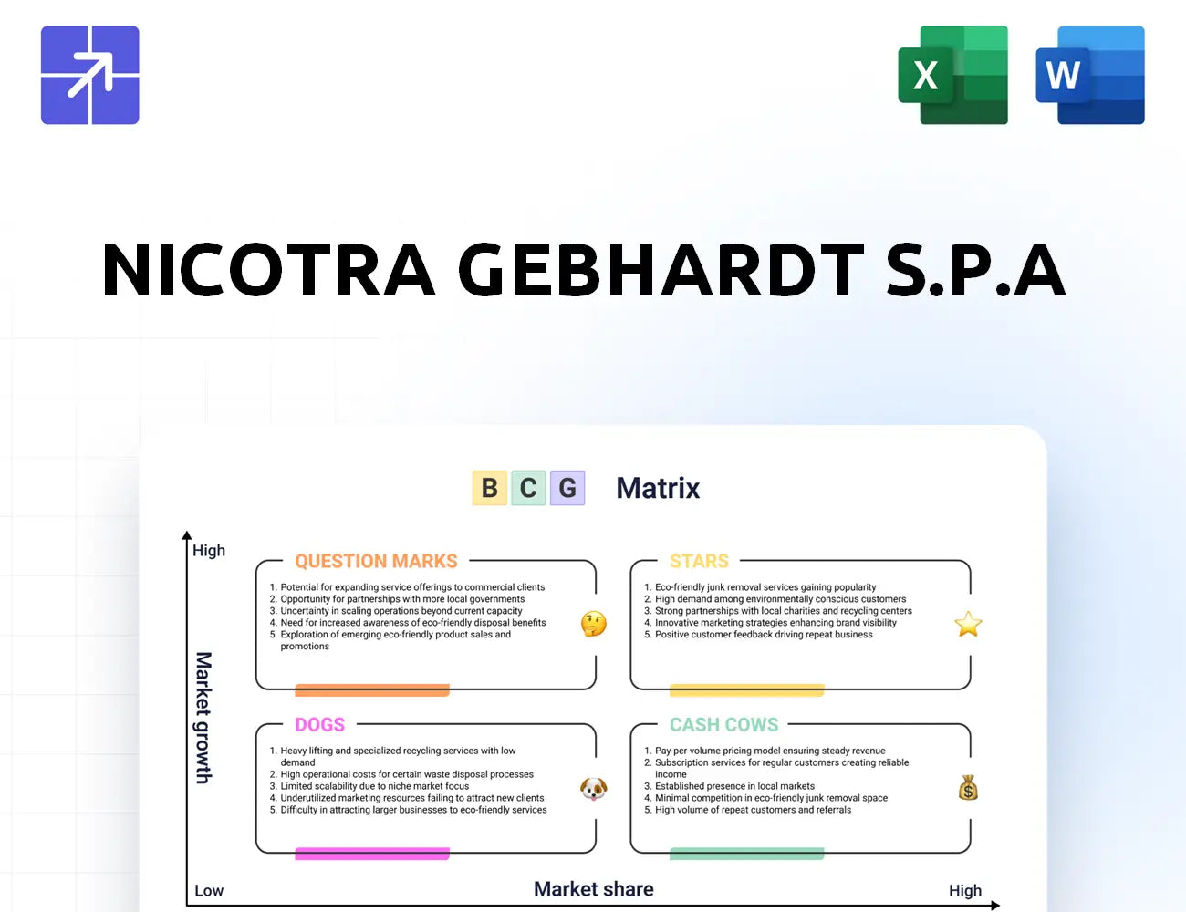 Nicotra Gebhardt Bcg Matrix