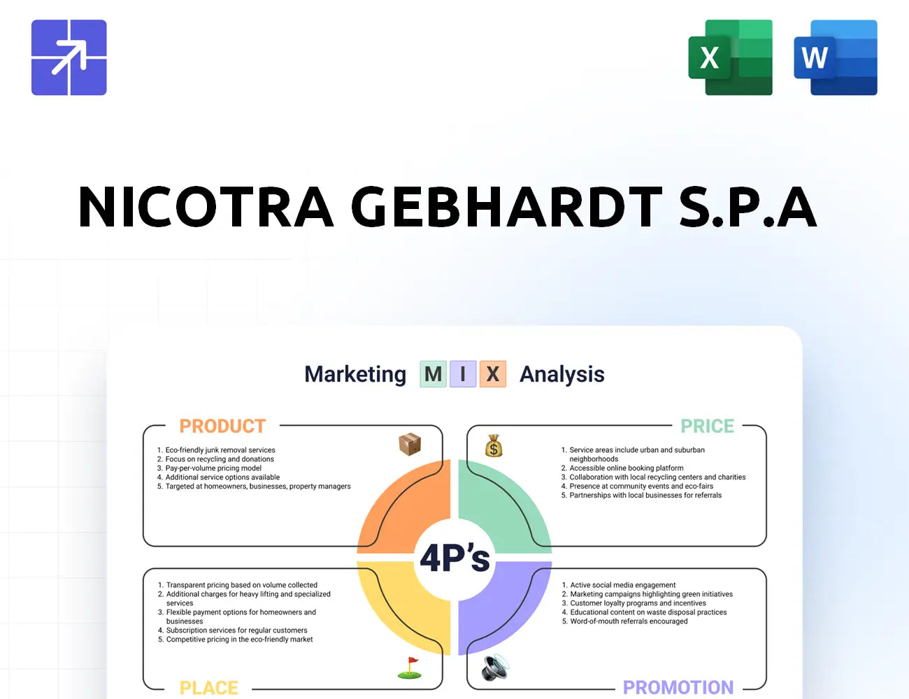 Nicotra Gebhardt Marketing Mix