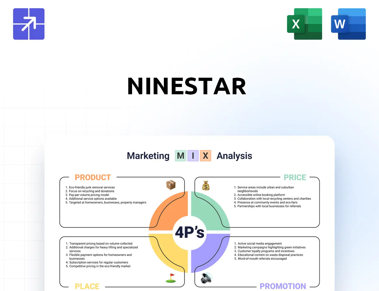 Ninestargroup Marketing Mix