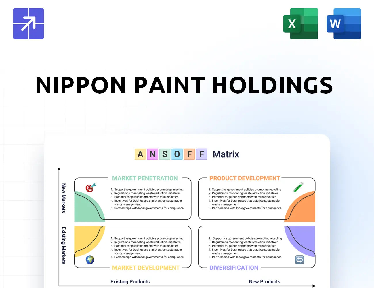 Nipponpaint Holdings Ansoff Matrix