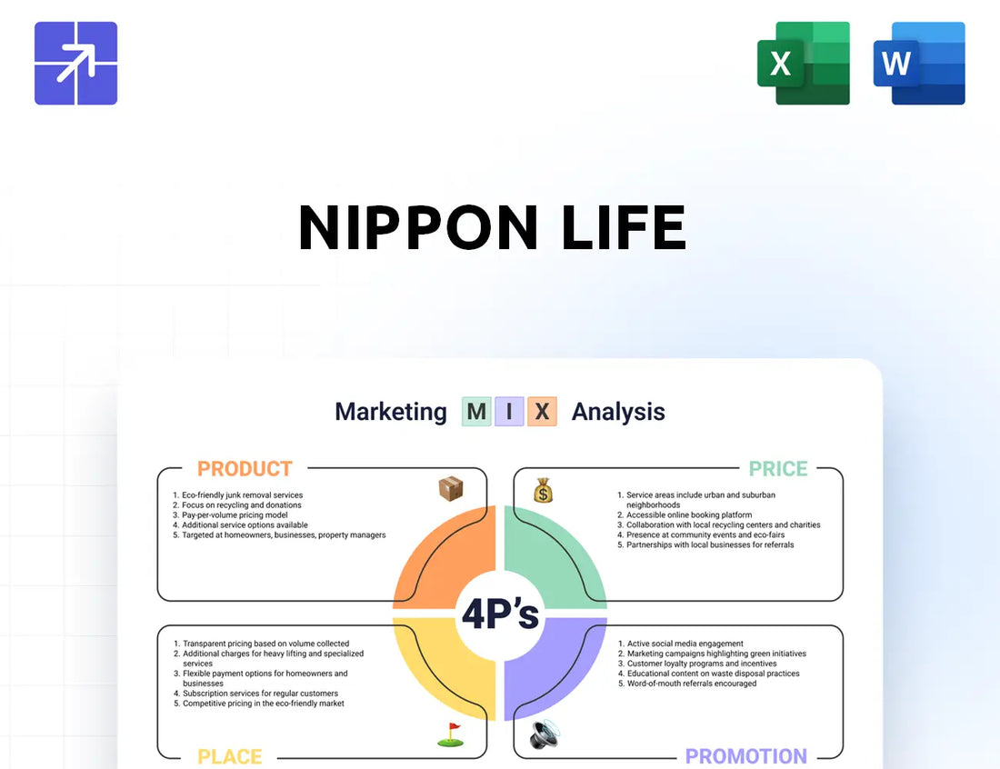 Nissay Marketing Mix