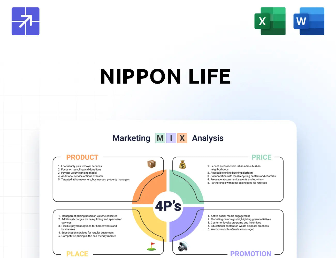 Nissay Marketing Mix