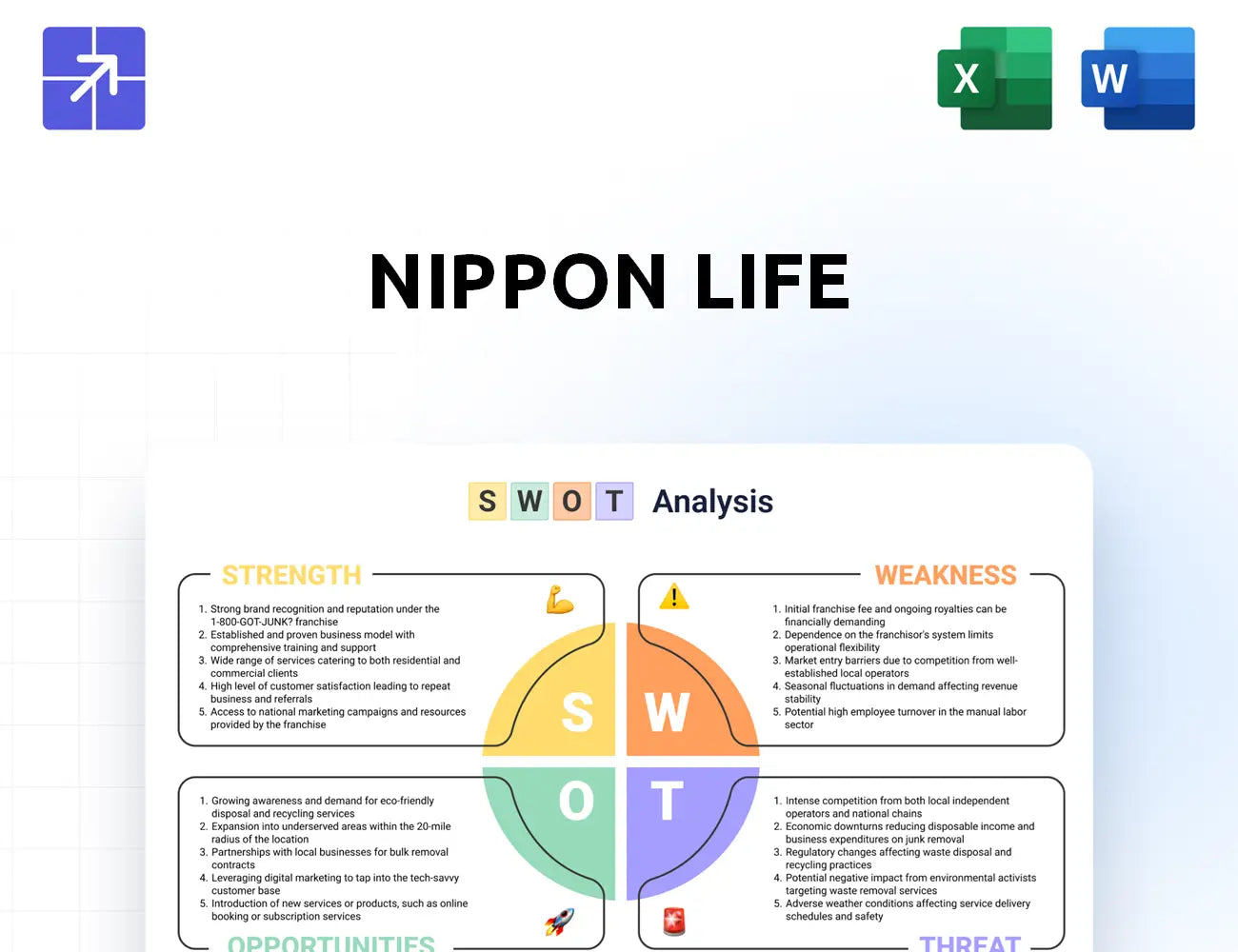 Nissay Swot Analysis