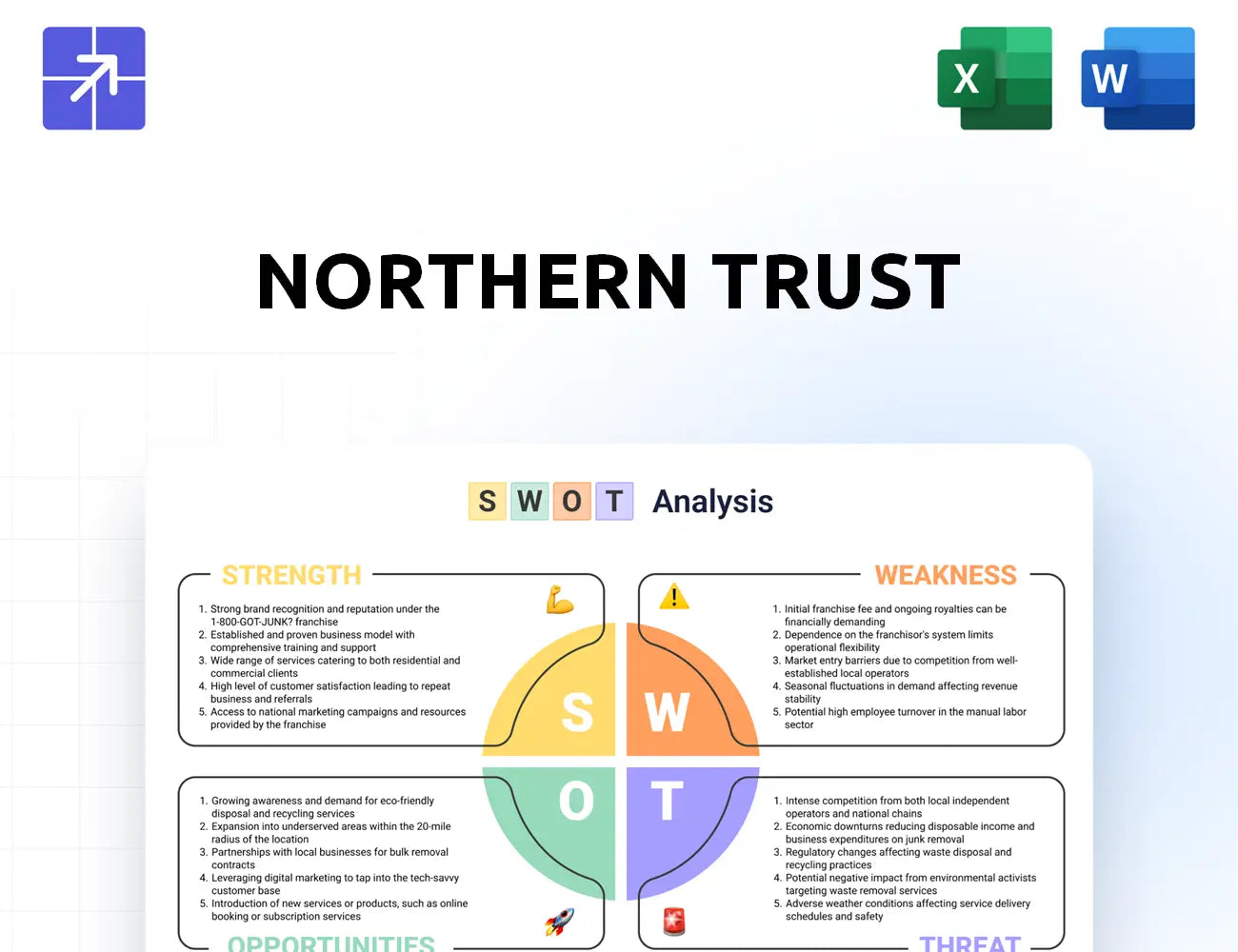 Northerntrust Swot Analysis