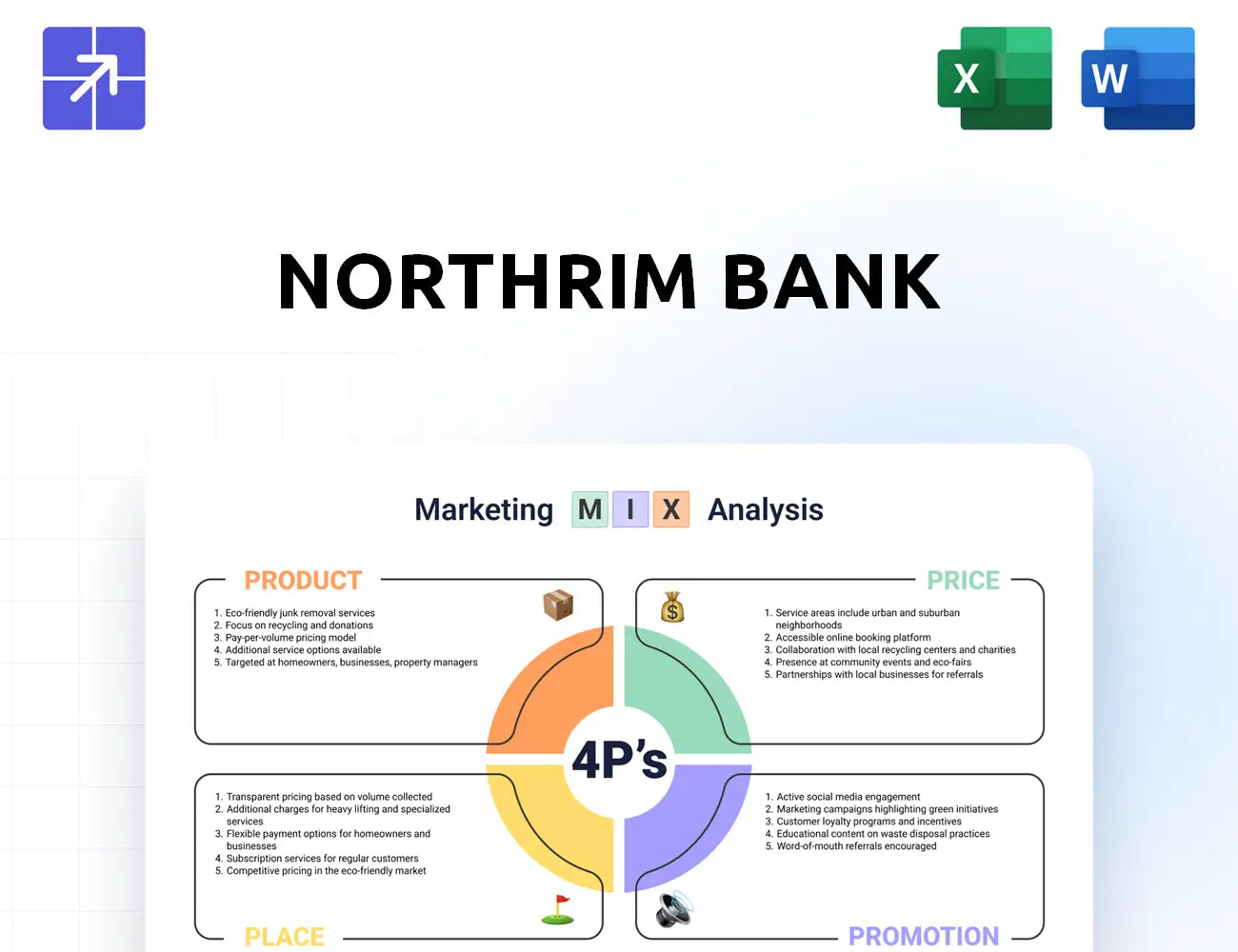 Northrim Marketing Mix