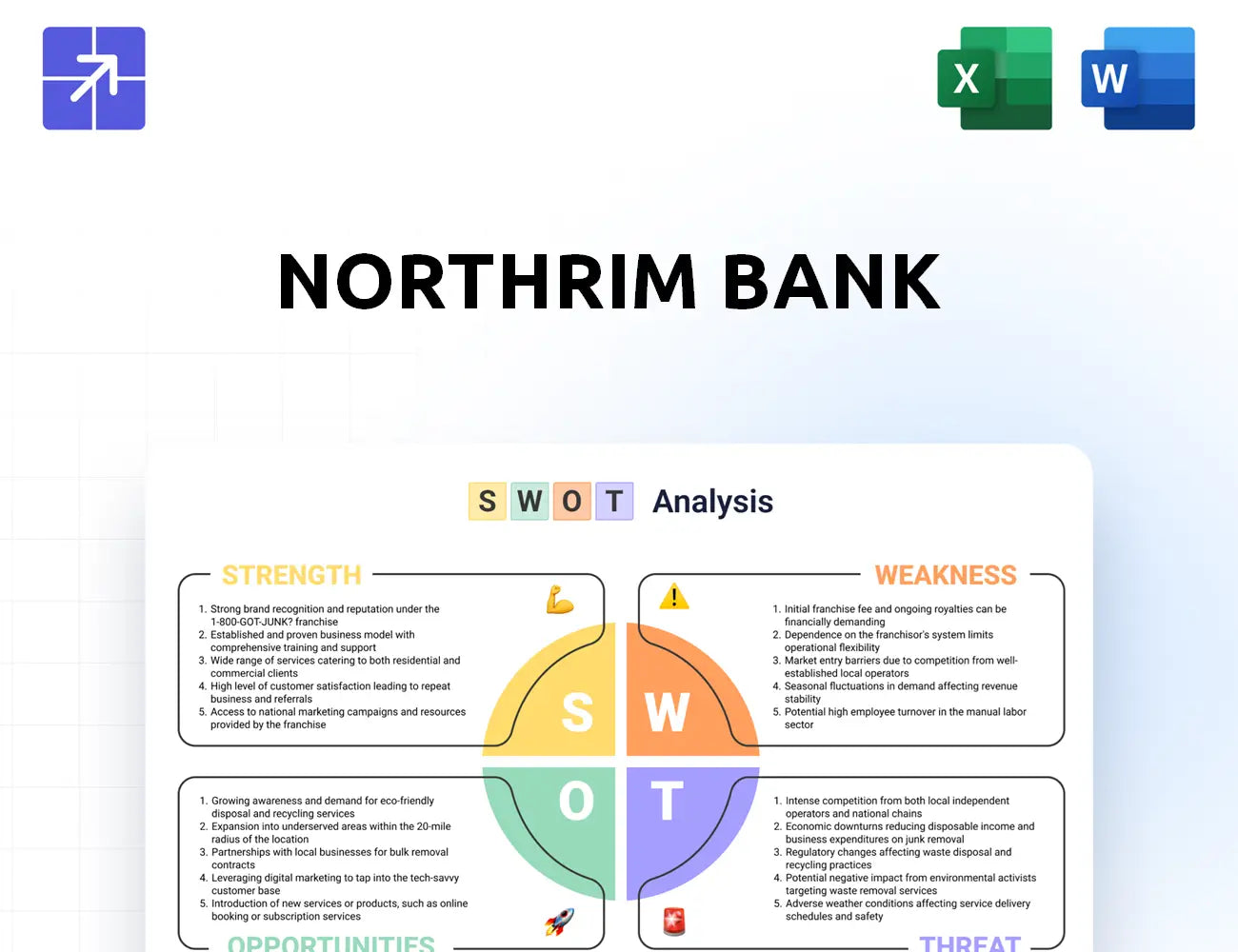Northrim Swot Analysis