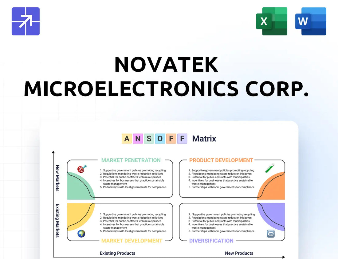 Novatek Ansoff Matrix
