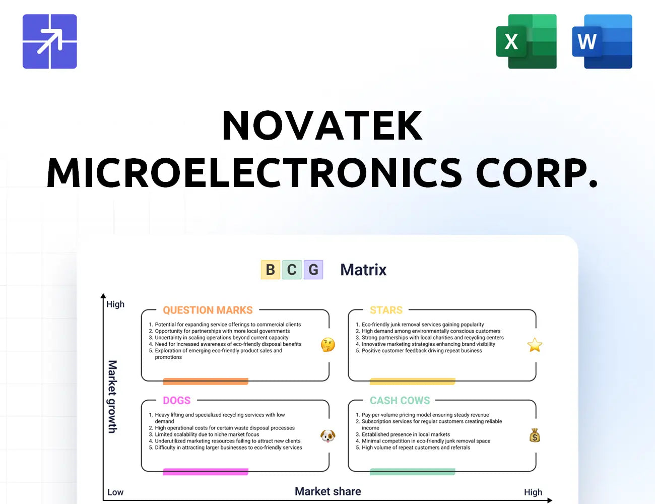 Novatek Bcg Matrix
