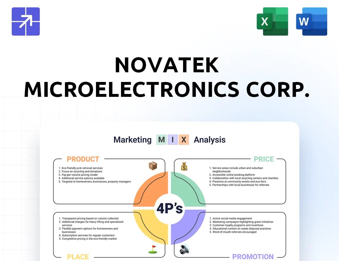 Novatek Marketing Mix