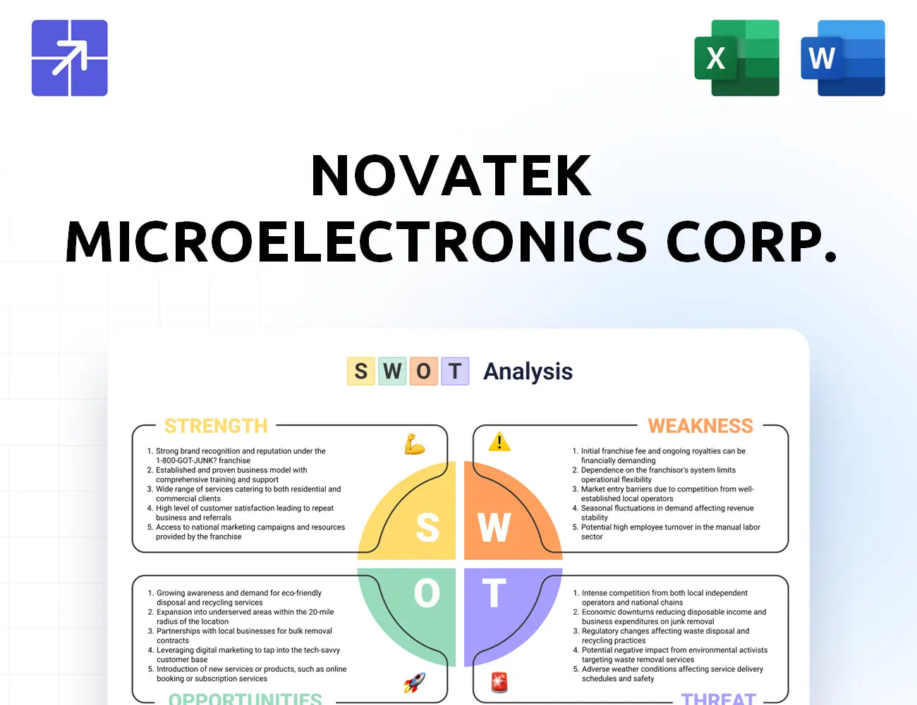 Novatek Swot Analysis