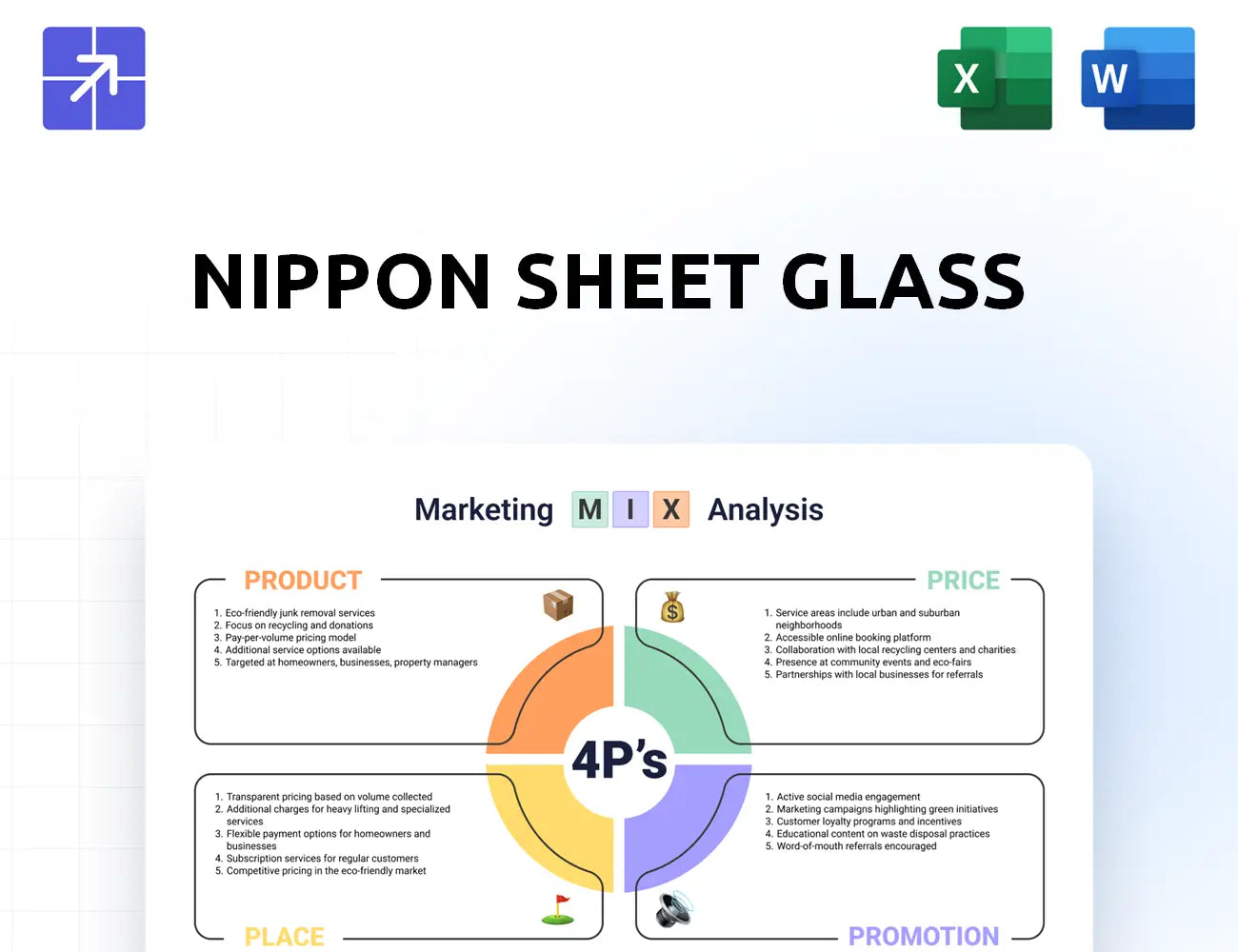Nsg Marketing Mix