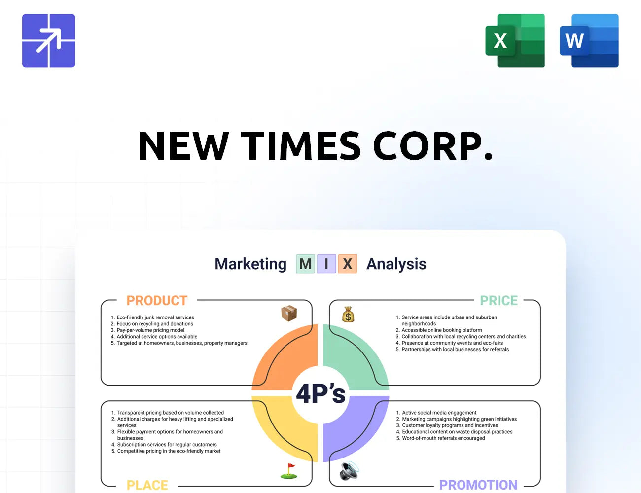 Nt Energy Marketing Mix
