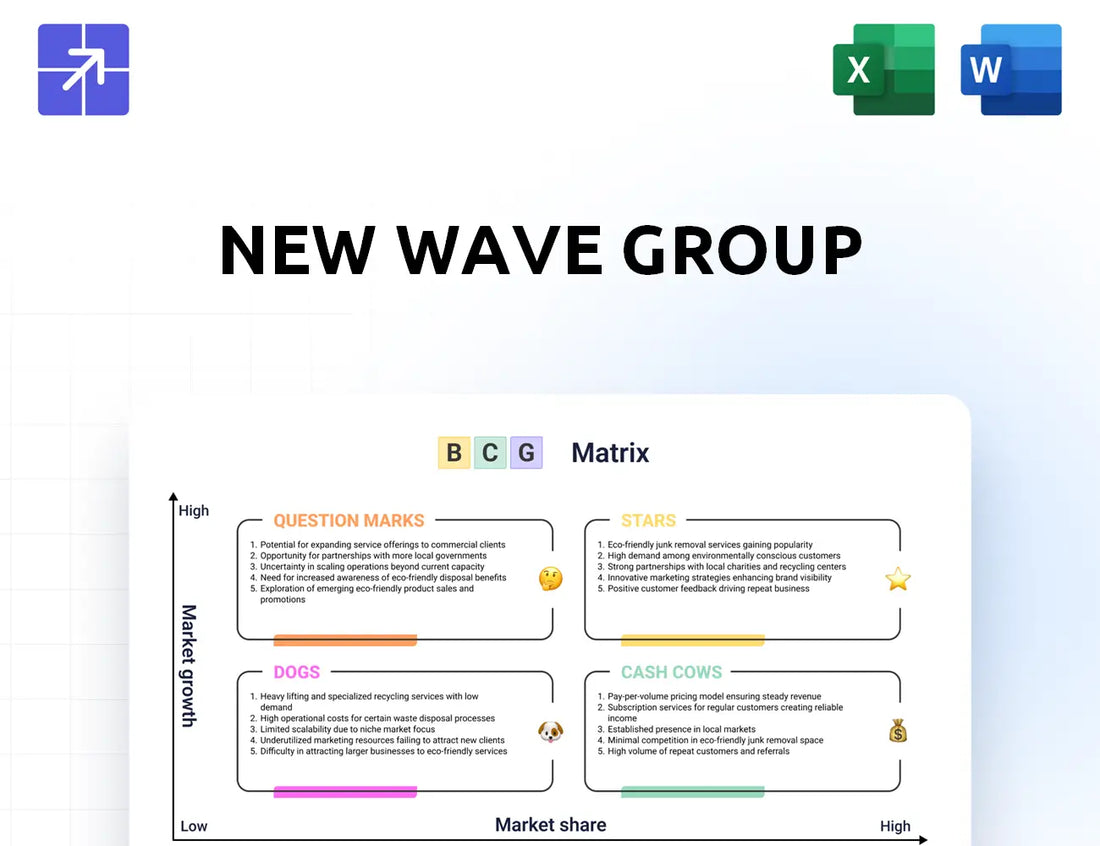 Nwg Bcg Matrix