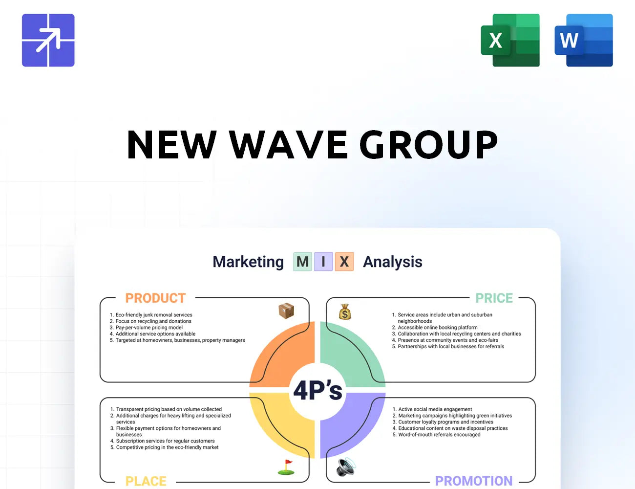 Nwg Marketing Mix