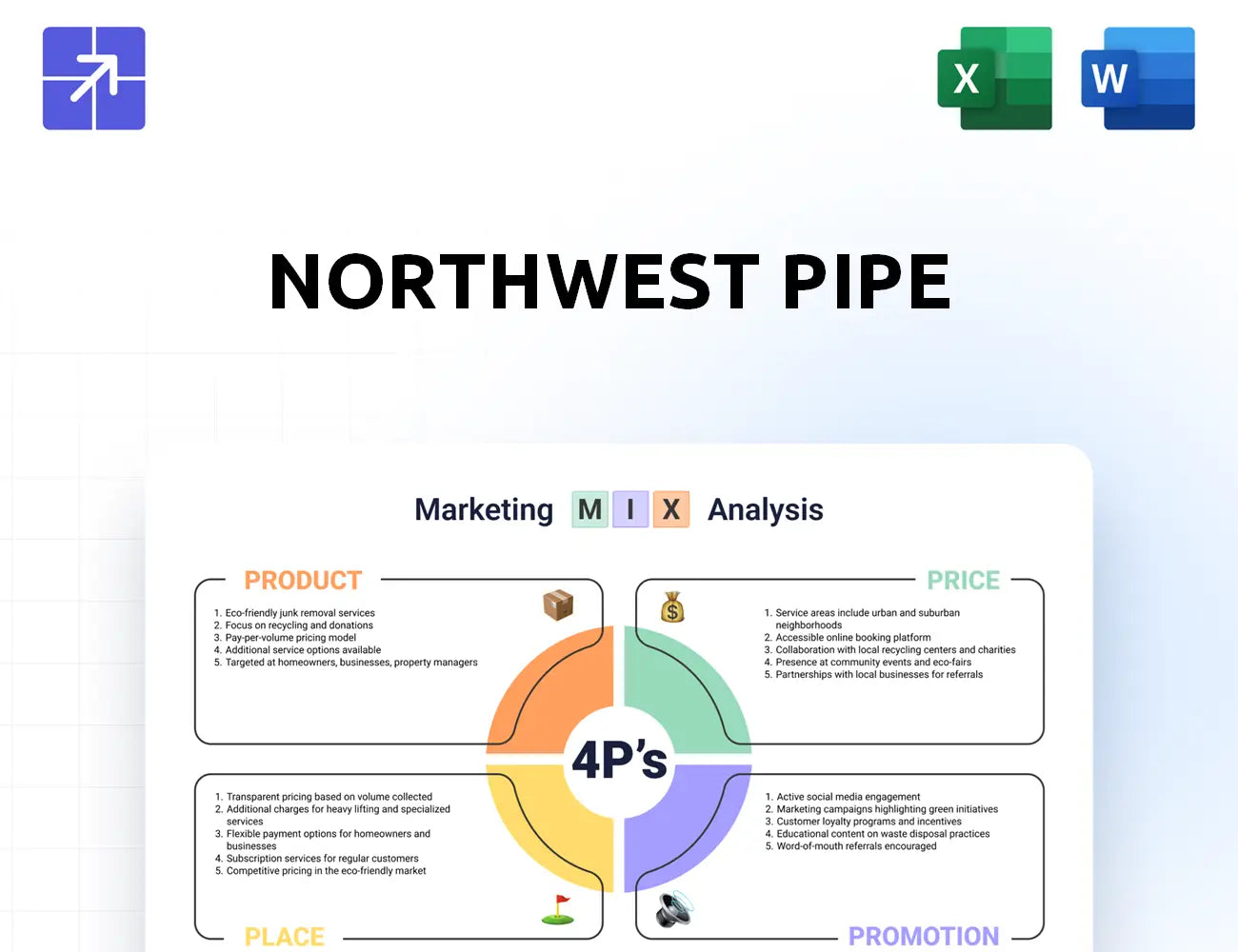 Nwpipe Marketing Mix