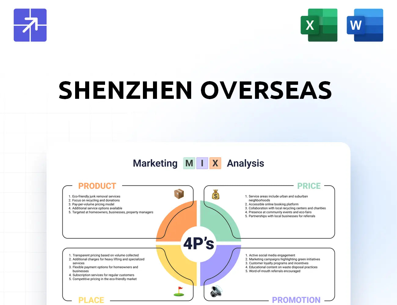 Octholding Marketing Mix