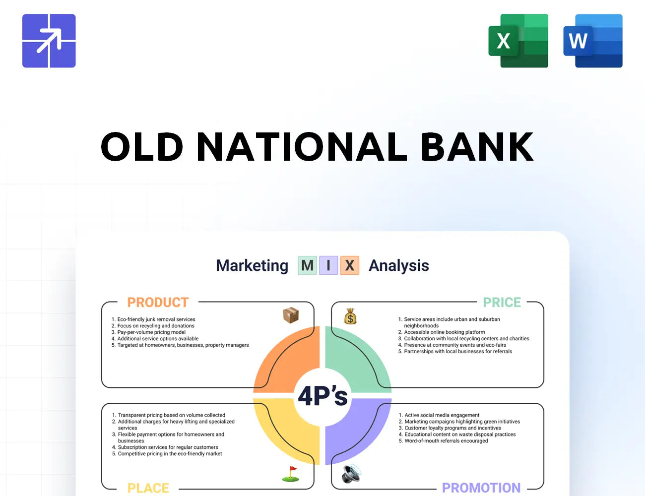 Oldnational Marketing Mix
