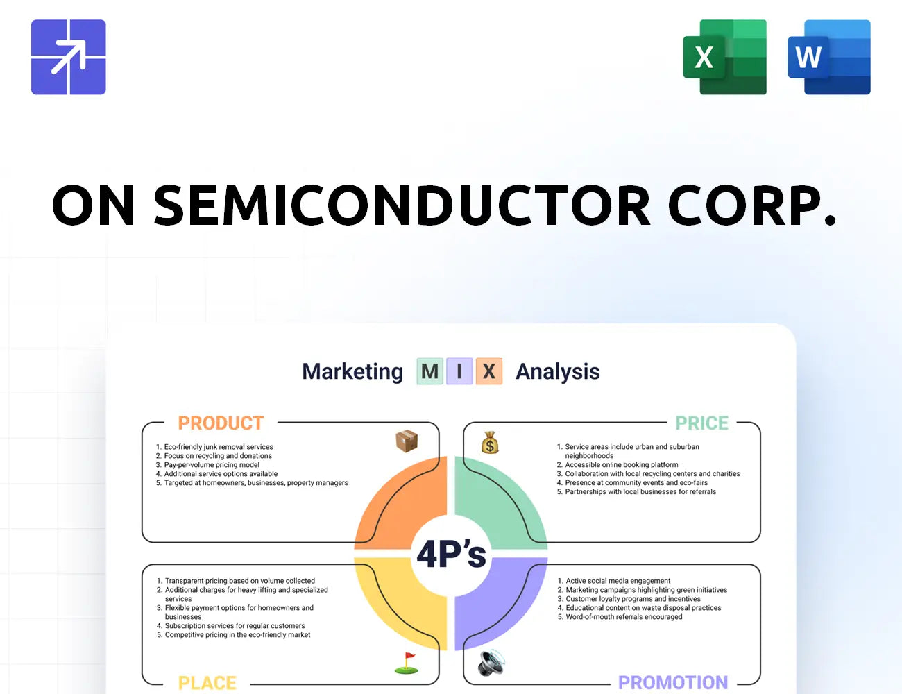 Onsemi Marketing Mix