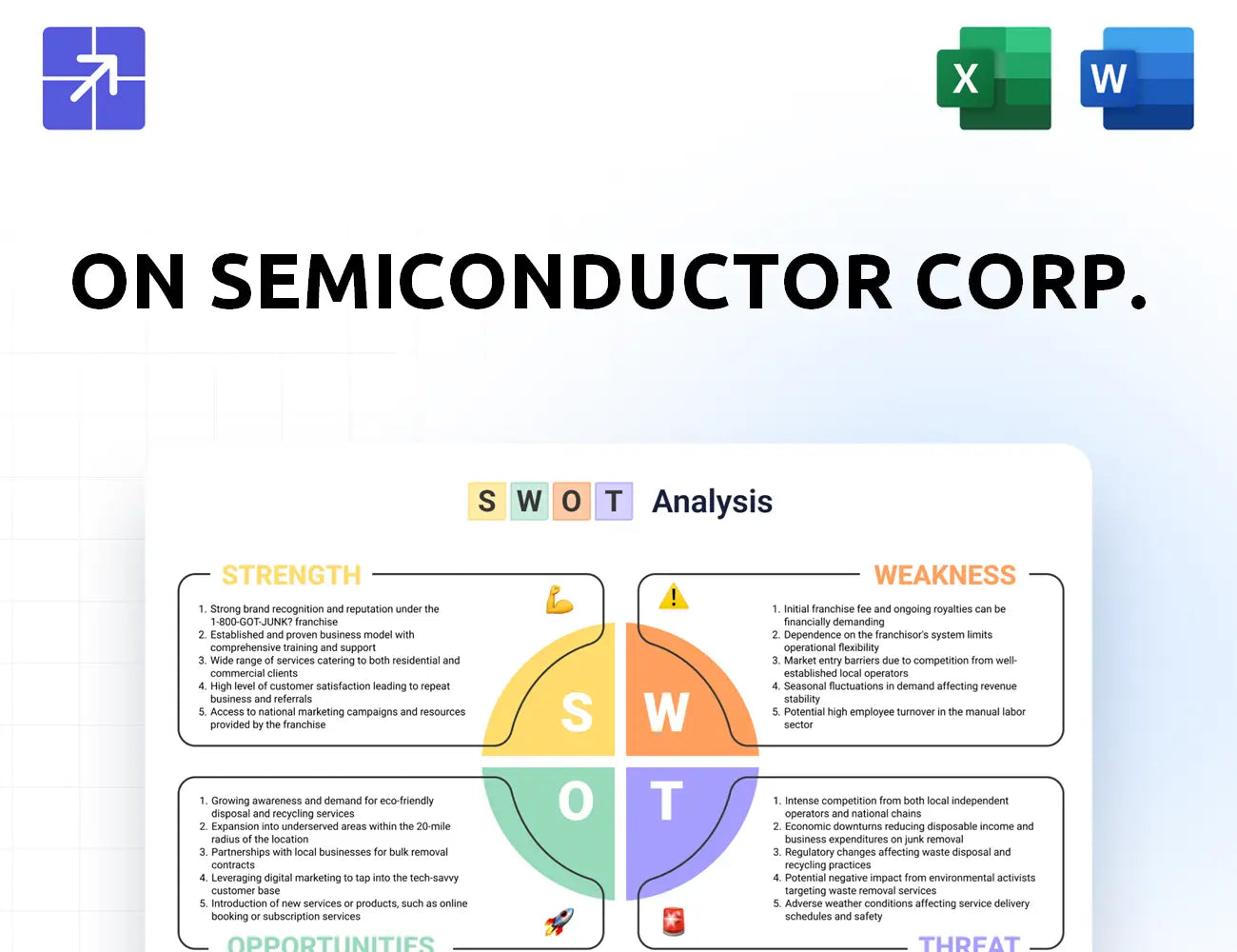 Onsemi Swot Analysis