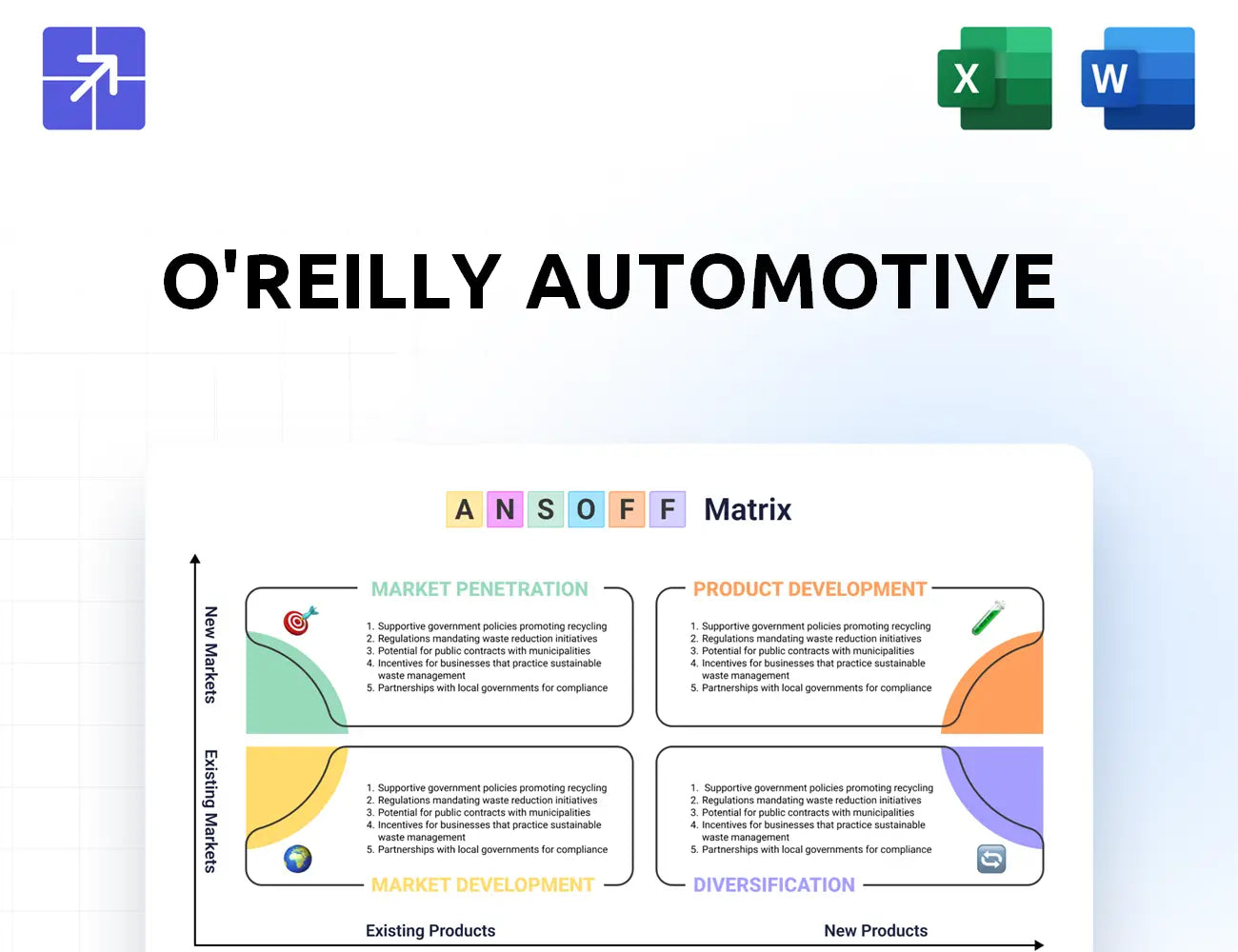 Oreillyauto Ansoff Matrix