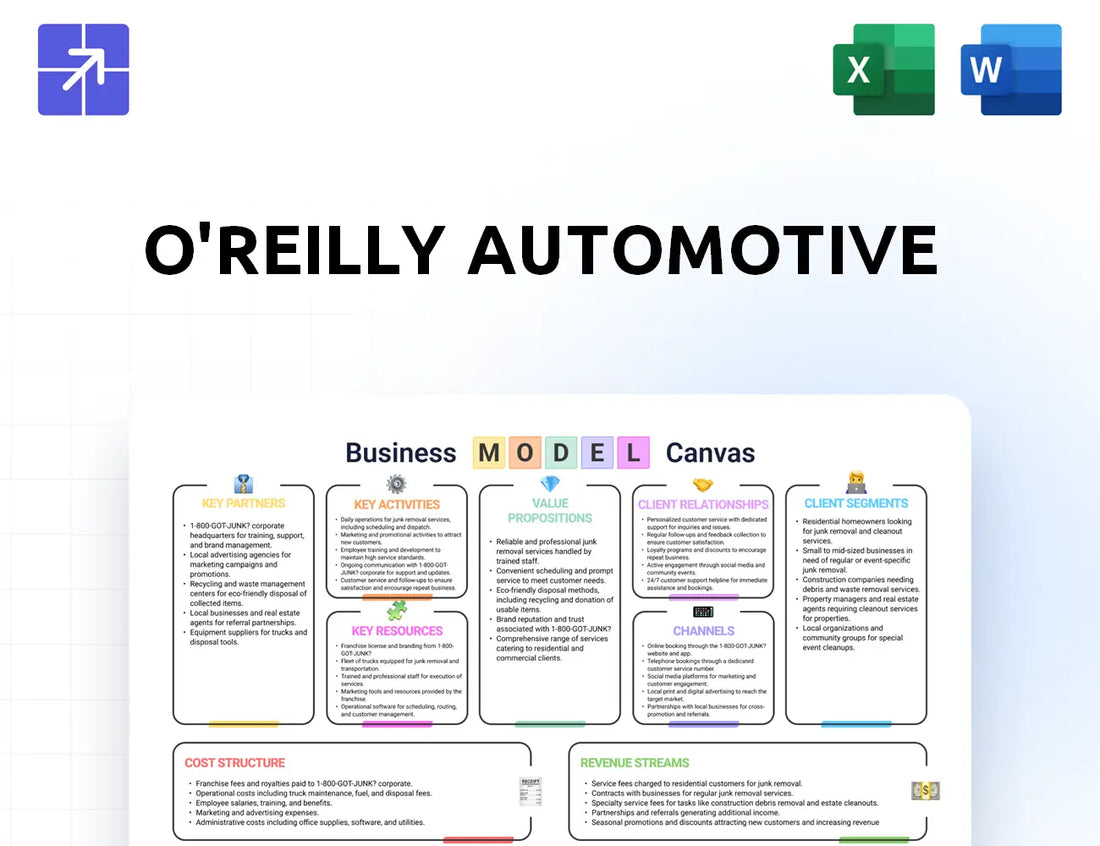 Oreillyauto Canvas Business Model