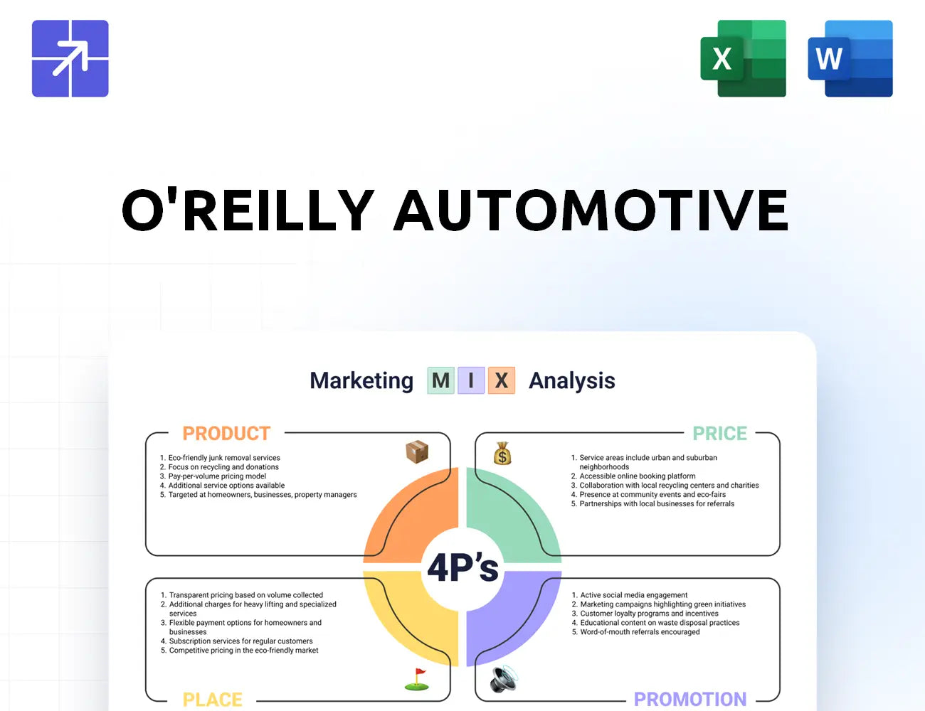 Oreillyauto Marketing Mix