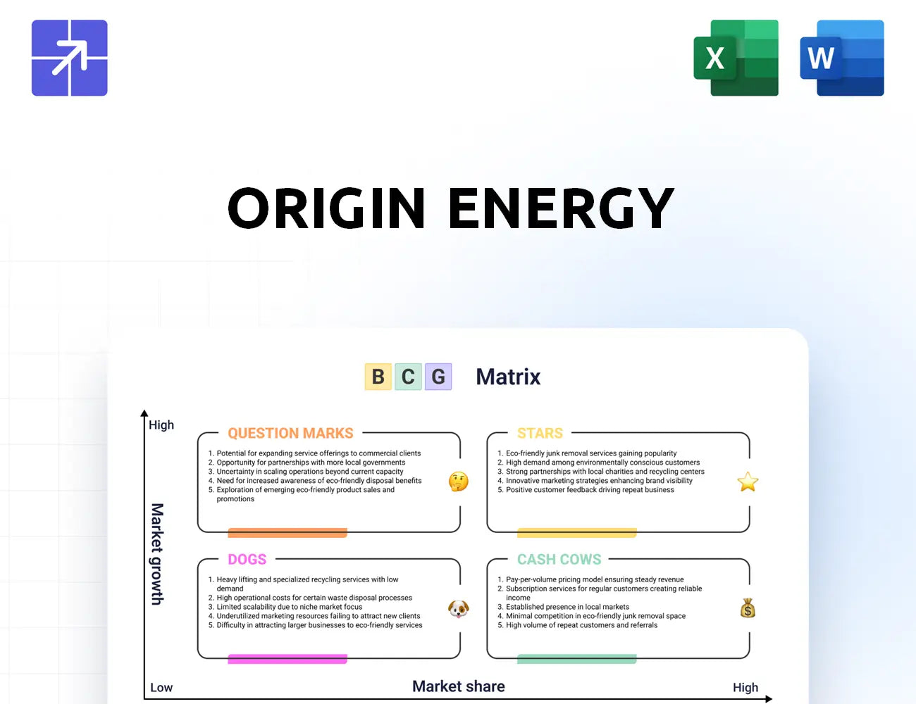 Originenergy Bcg Matrix