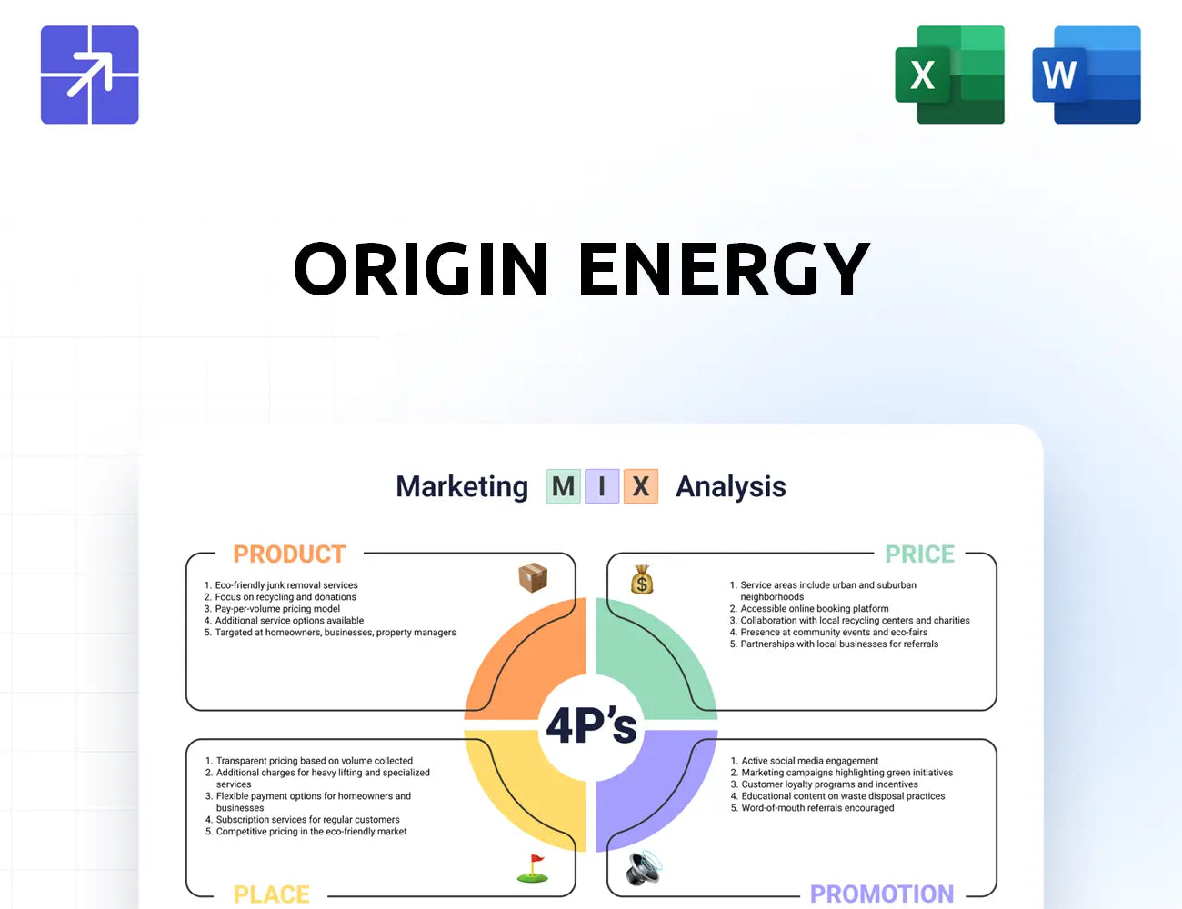 Originenergy Marketing Mix