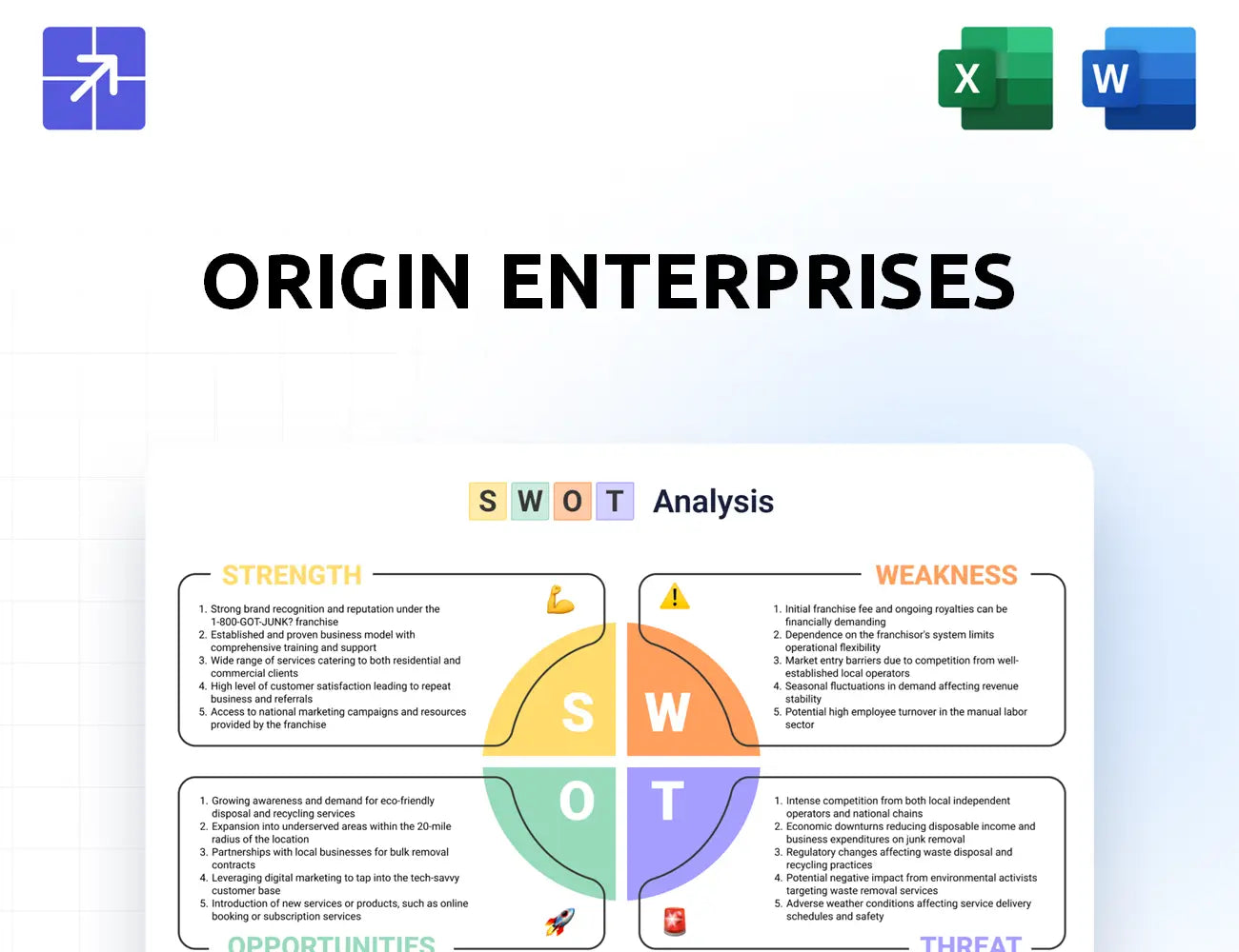Originenterprises Swot Analysis