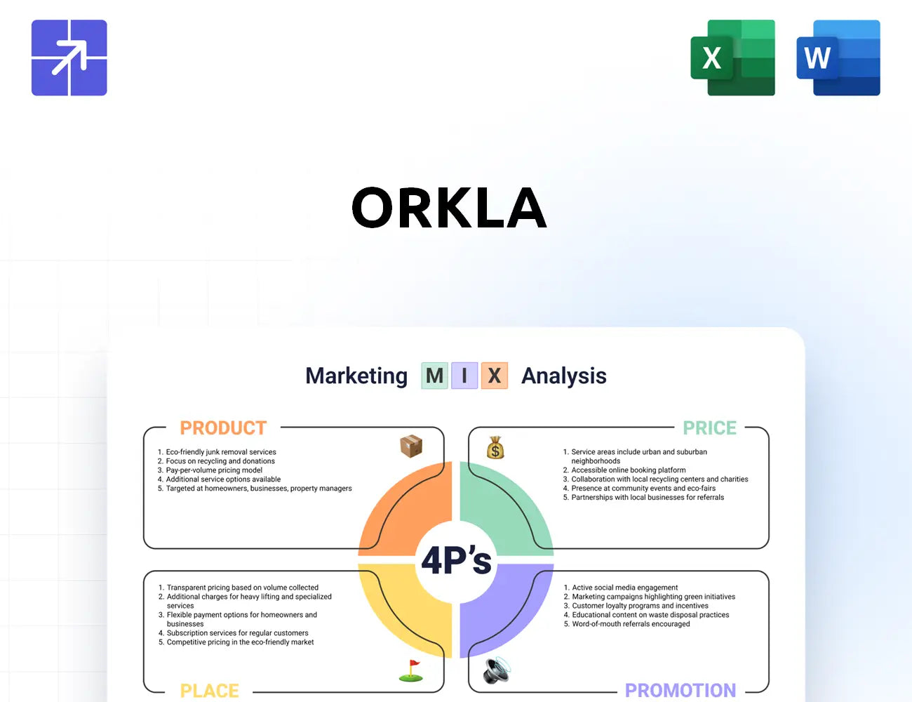 Orkla Marketing Mix
