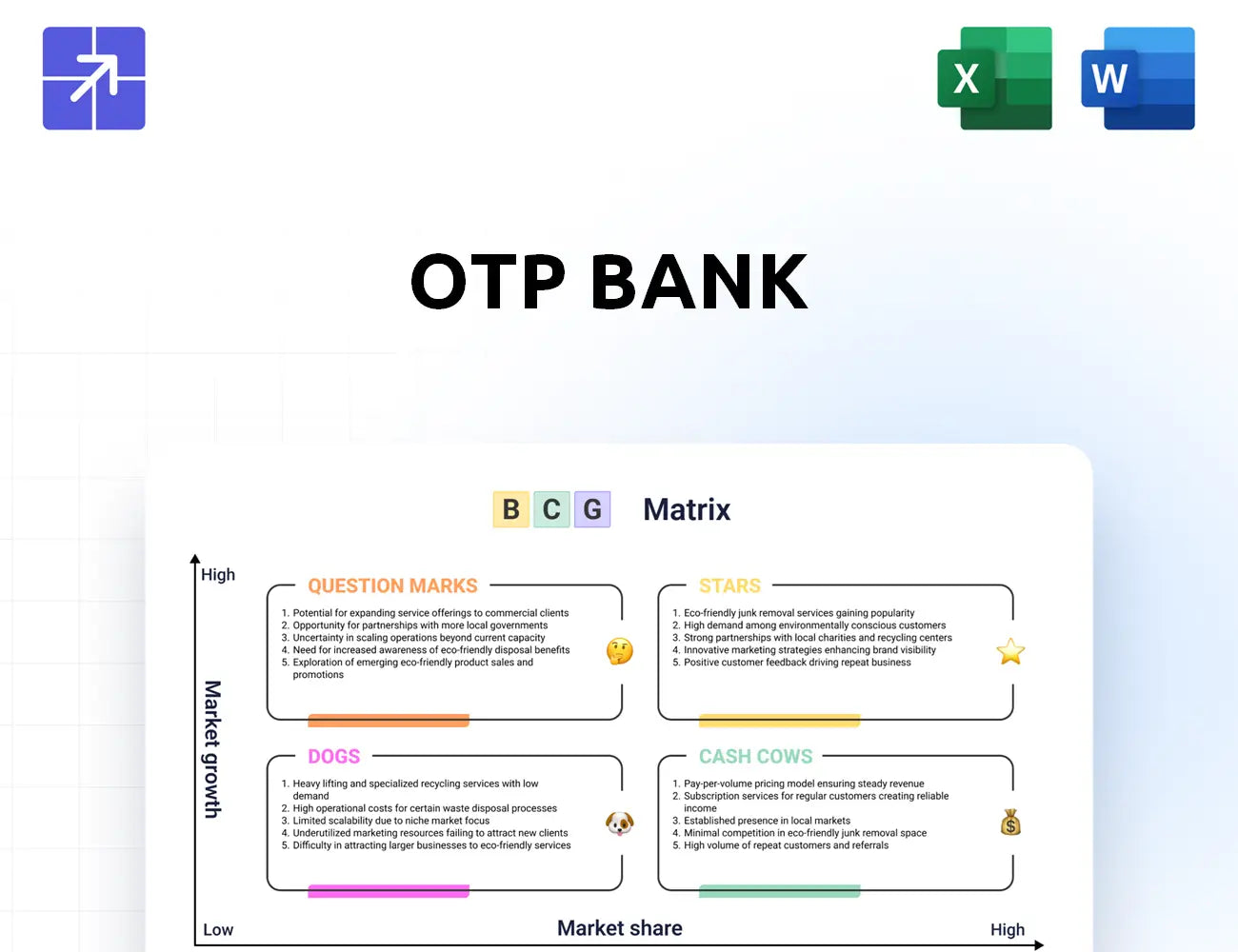 Otpbank Bcg Matrix