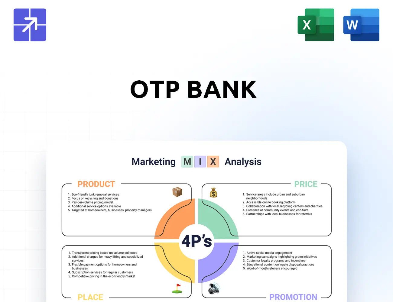 Otpbank Marketing Mix