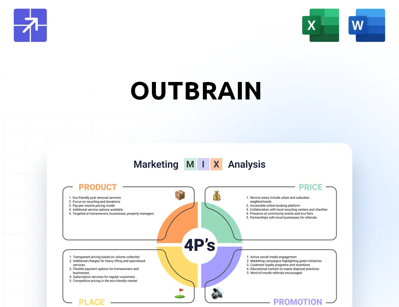 Outbrain Marketing Mix