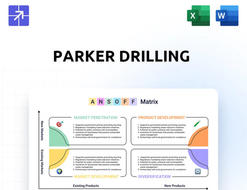 Parkerdrilling Ansoff Matrix