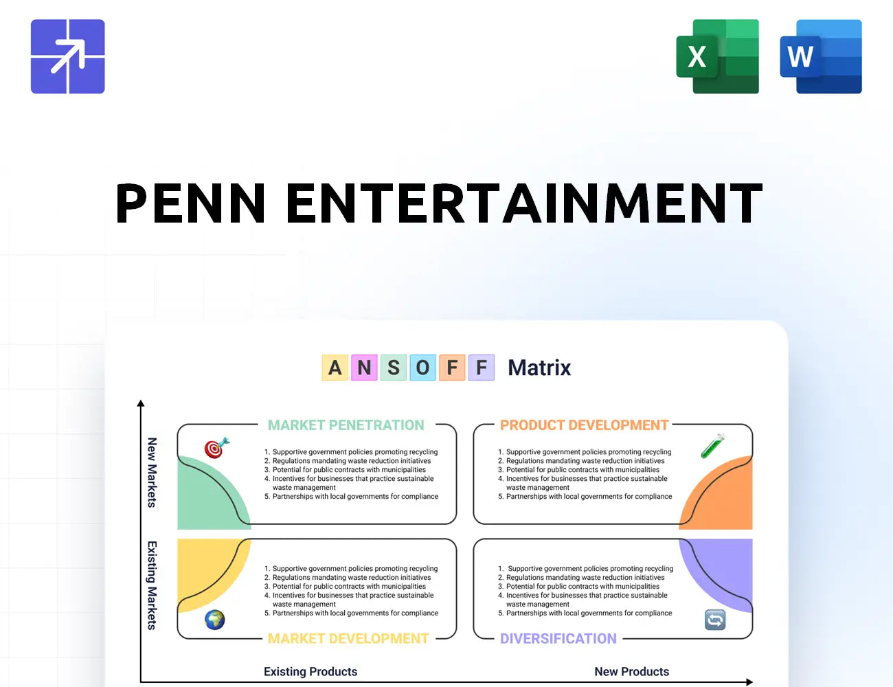 Pennentertainment Ansoff Matrix