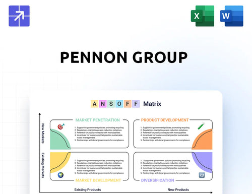Pennon Group Ansoff Matrix