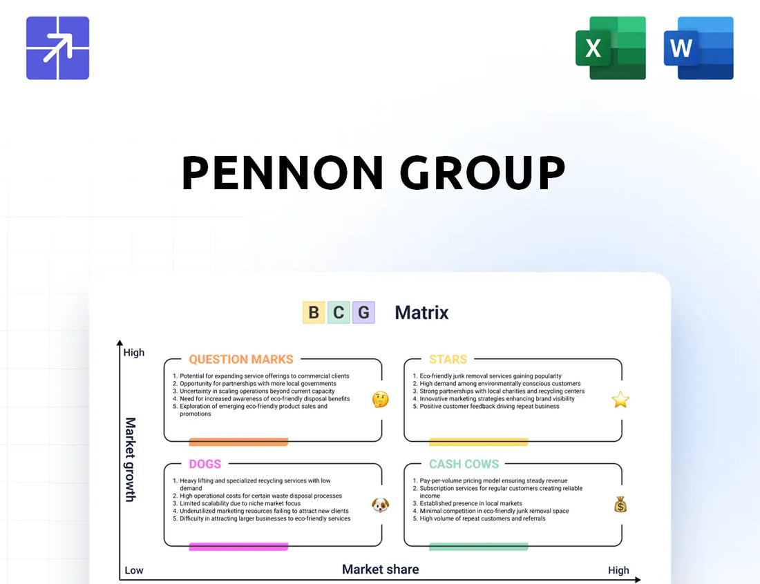 Pennon Group Bcg Matrix