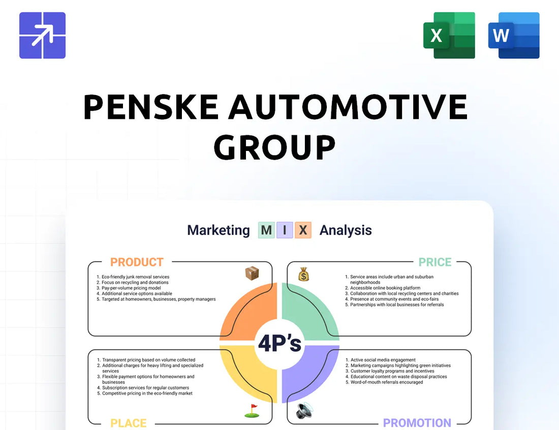 Penskeautomotive Marketing Mix