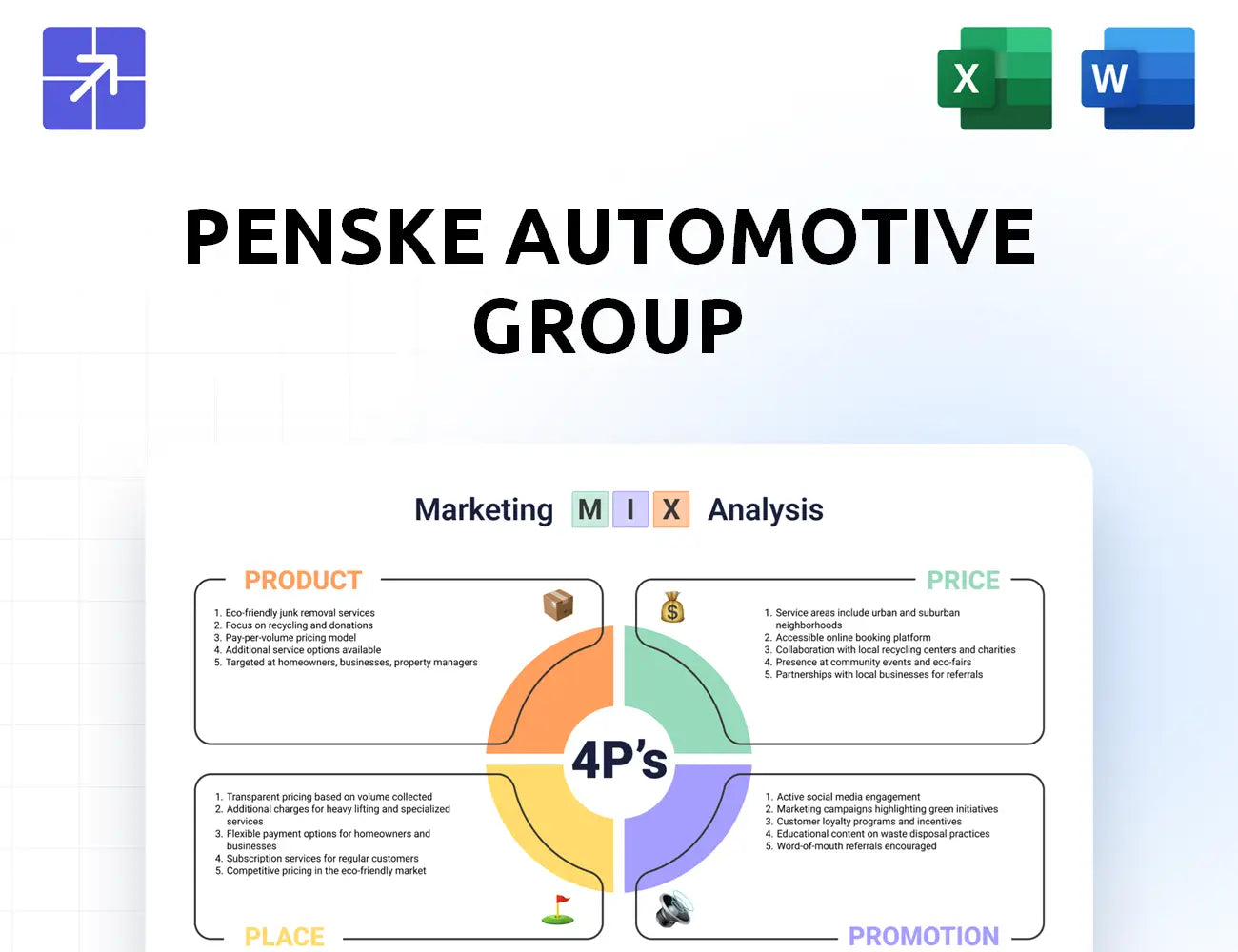 Penskeautomotive Marketing Mix