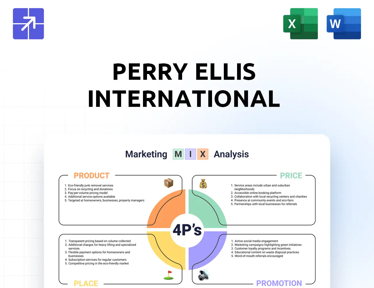 Perryellis Marketing Mix