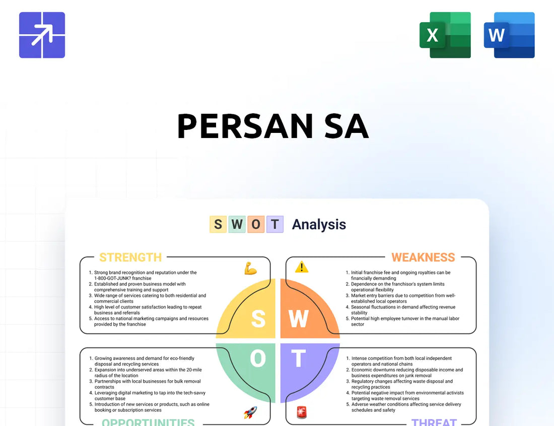 Persan Swot Analysis